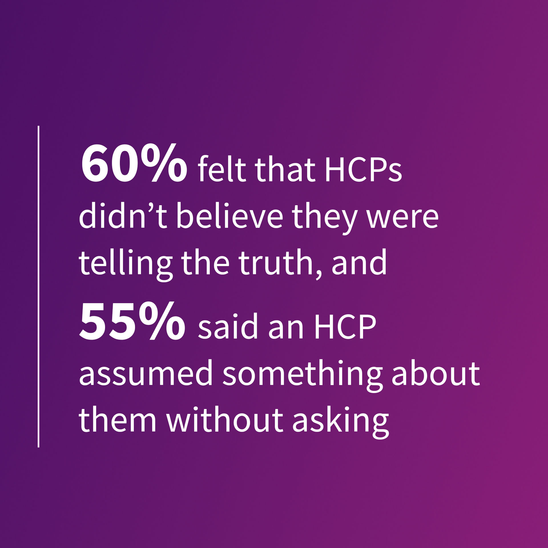An infographic with white text on a purple background reading “60% felt that HCPs didn’t believe they were telling the truth, and 55% said an HCP assumed something about them without asking.”