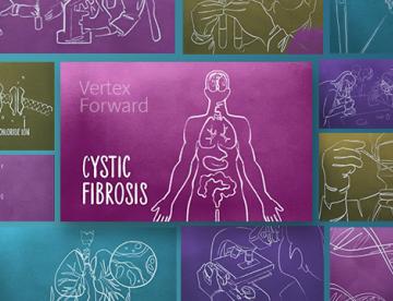 A graphic of the outline of a human body with the words "Cystic Fibrosis" on the graphic